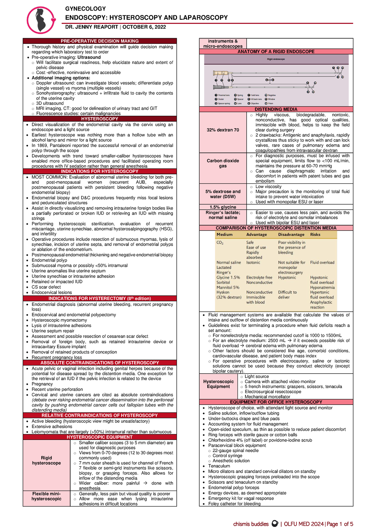 MIS Hysteroscopy AND Laparoscopy - GYNECOLOGY ENDOSCOPY: HYSTEROSCOPY ...