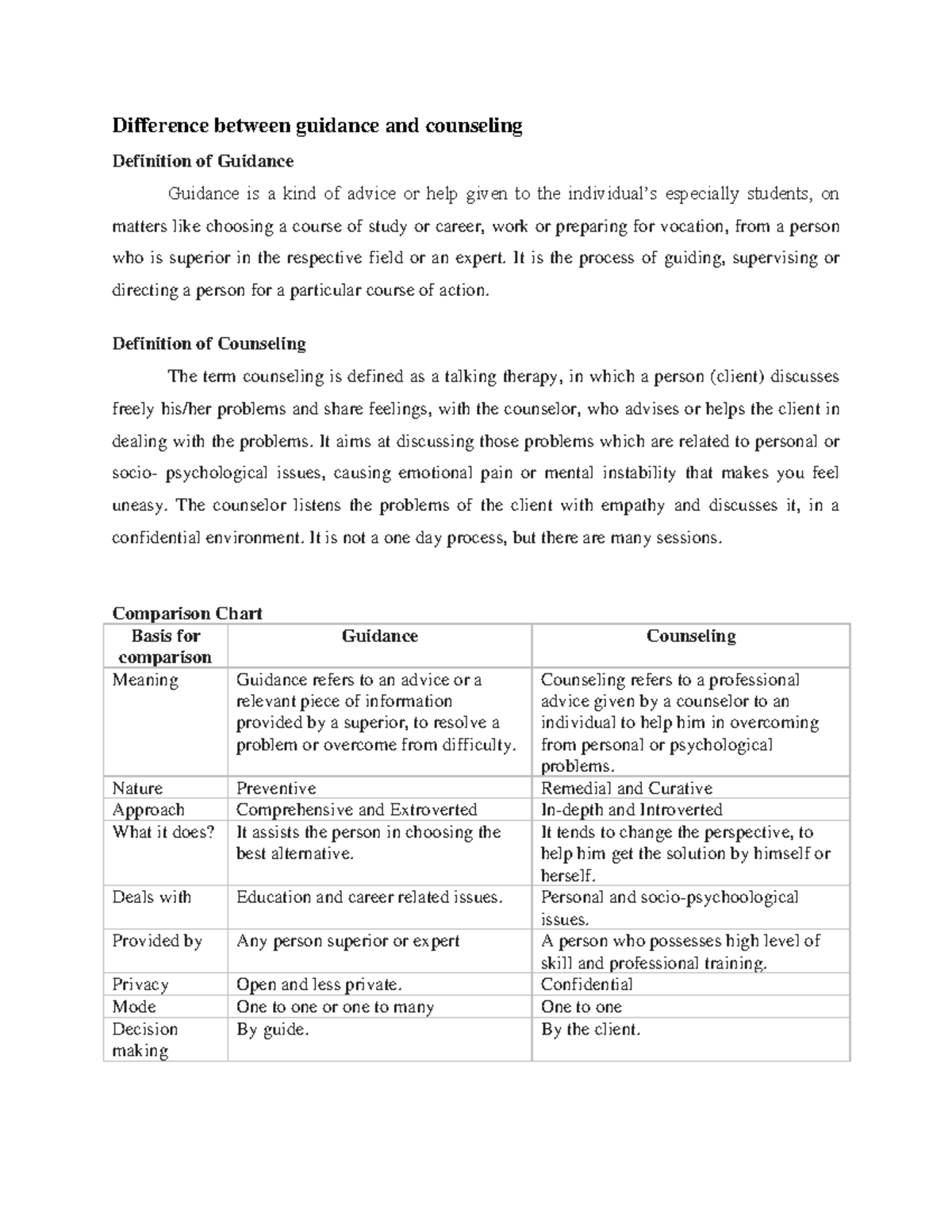 Difference Between Guidance And Counseling - Difference Between ...