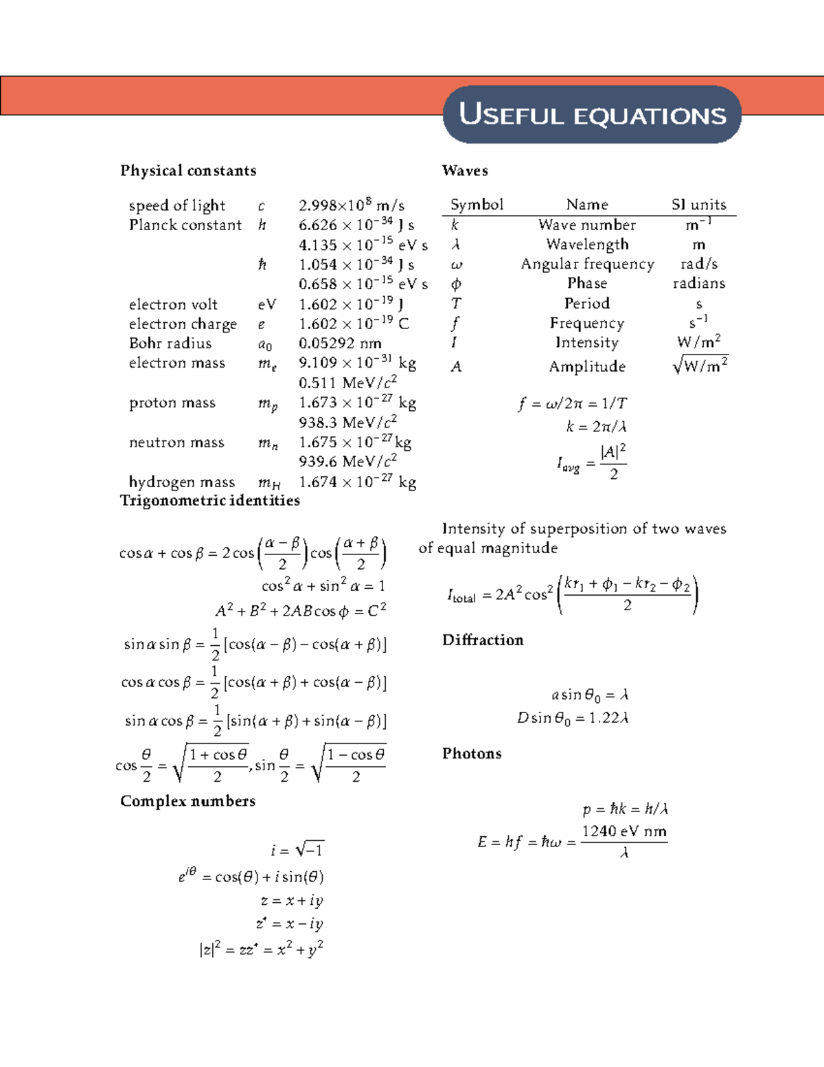 PHYS214Equation Sheet Useful equations Physical constants speed of