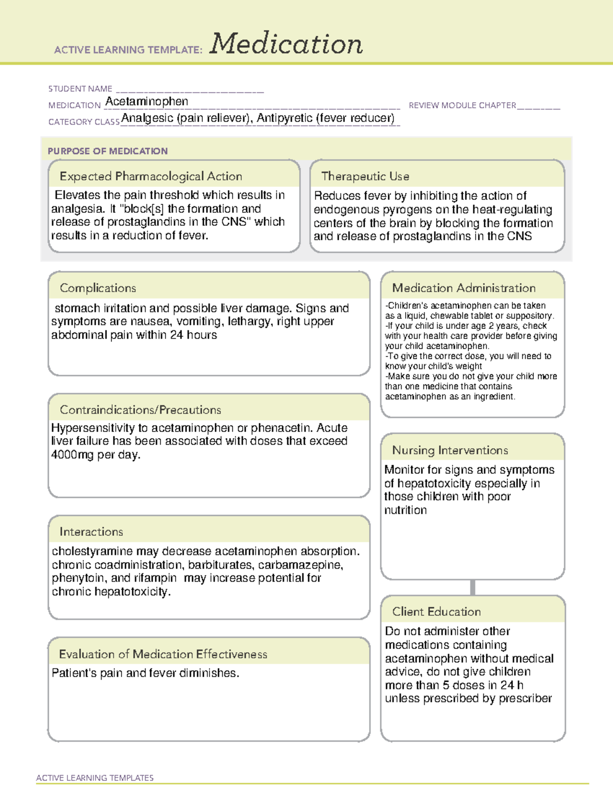 Medication Template- Acetamenophen - Studocu