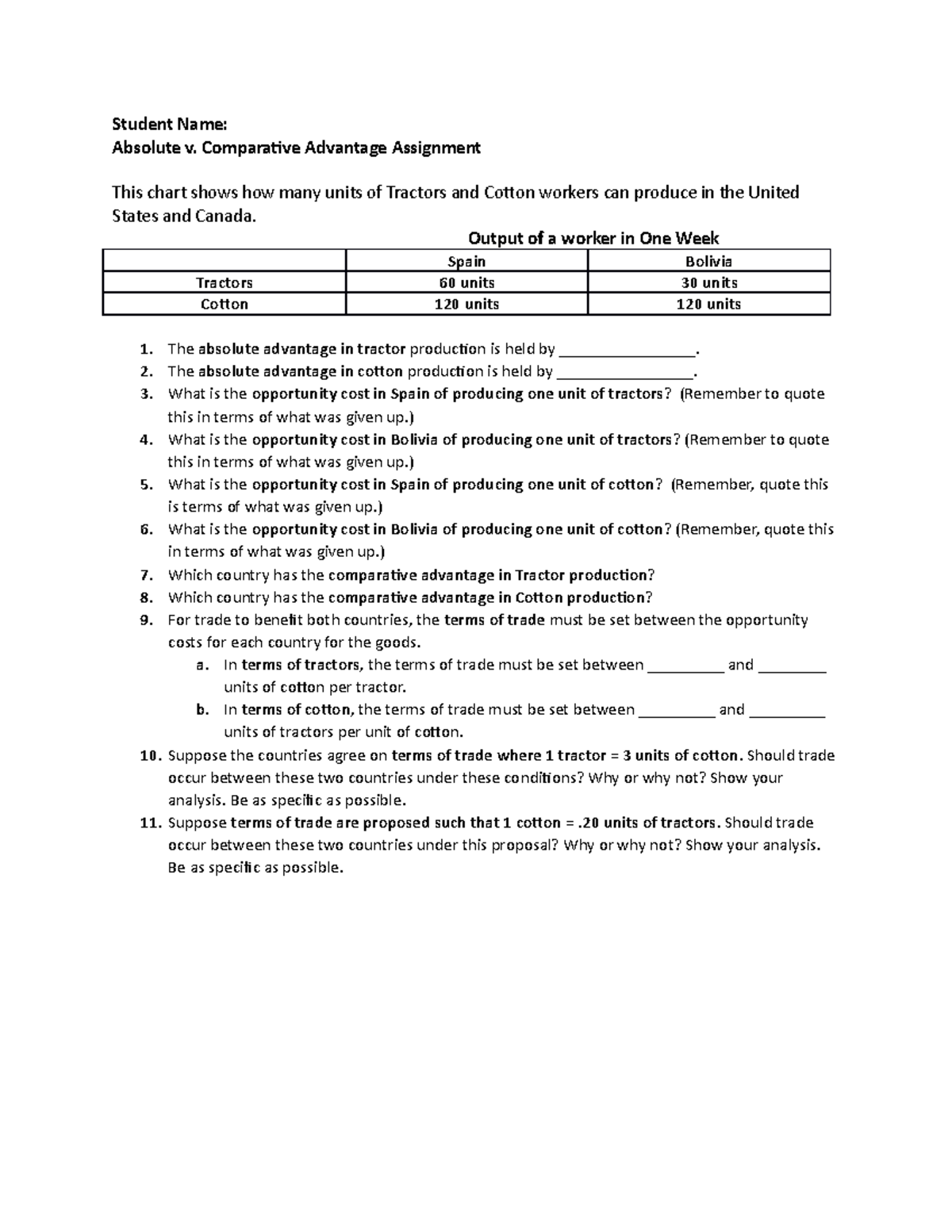 Absolute Comparative Advantage Assignment - Student Name: Absolute v ...