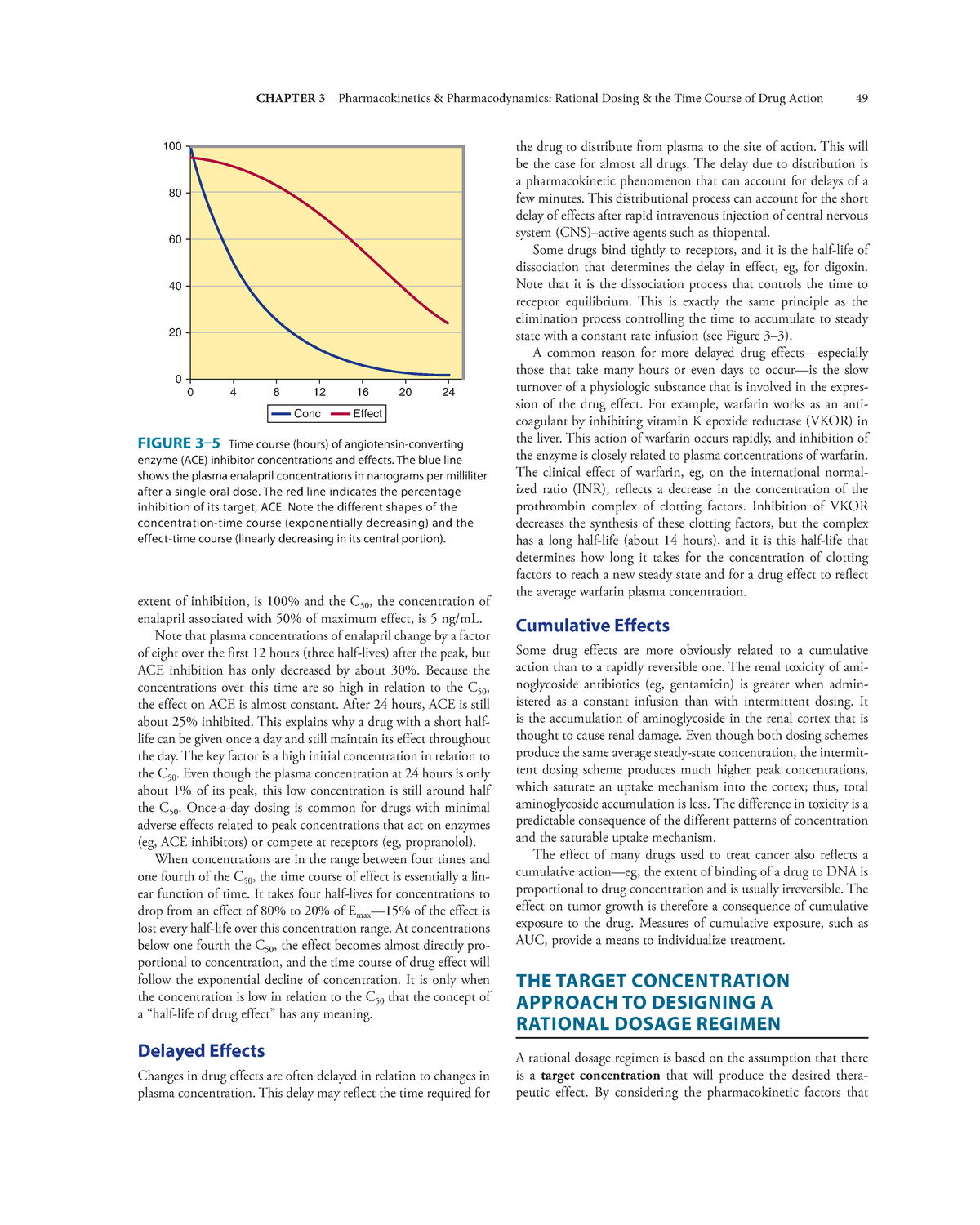 katzung-basic-clinical-pharmacology-15-500-17-chapter-3