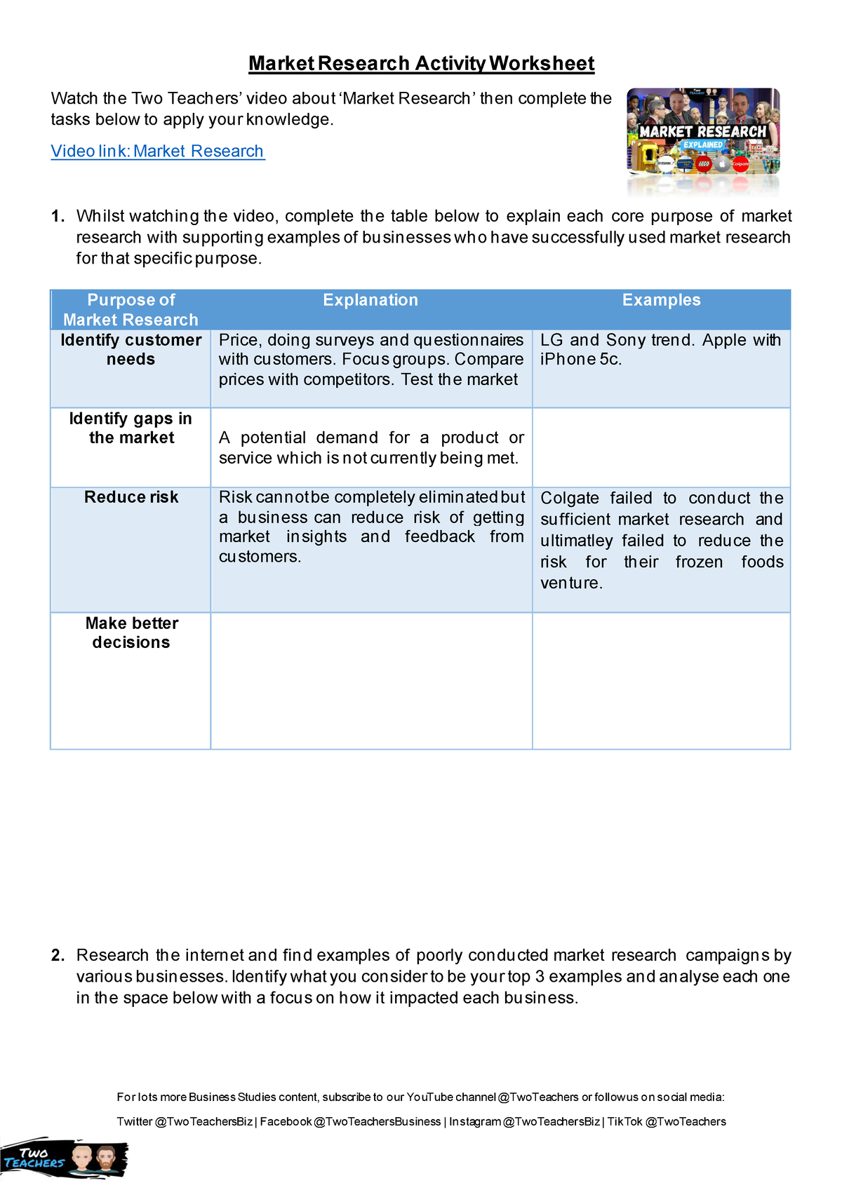 market research task for students