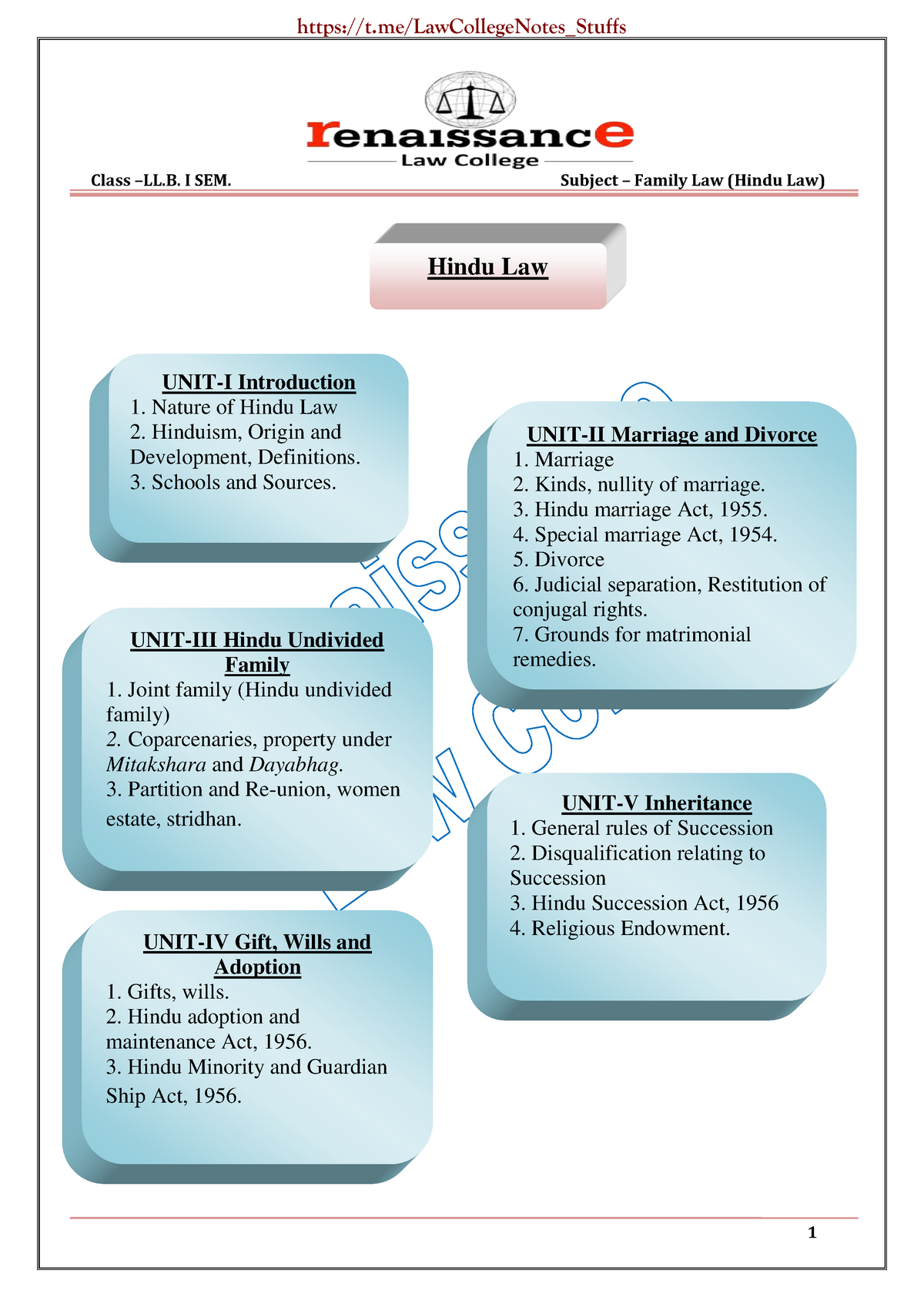 family-law-hindu-law-renaissance-law-college-notes-class-ll-i-sem