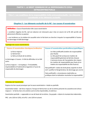 dissertation la declaration des droits de la femme