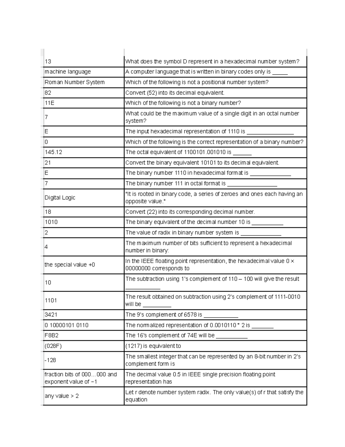 logic-design-source-lecture-notes-13-what-does-the-symbol-d