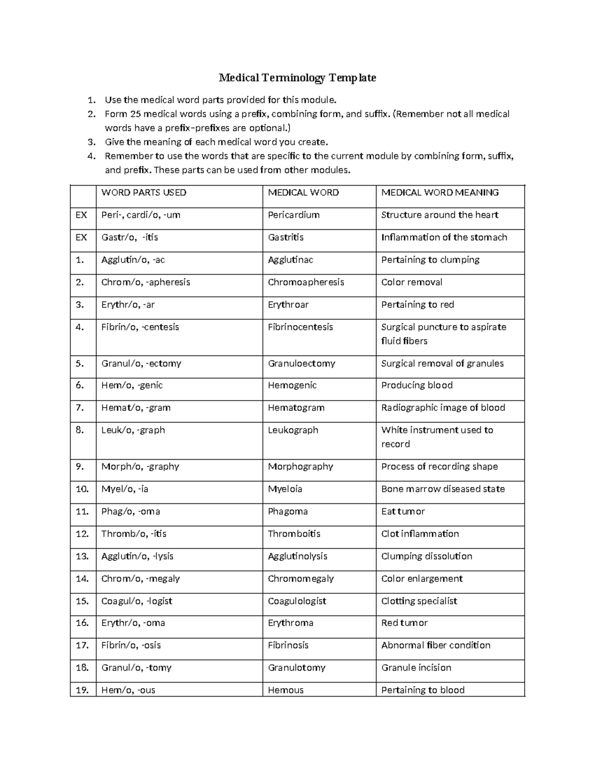 A&P med terms 2 - Medical Terminology Template Use the medical word ...