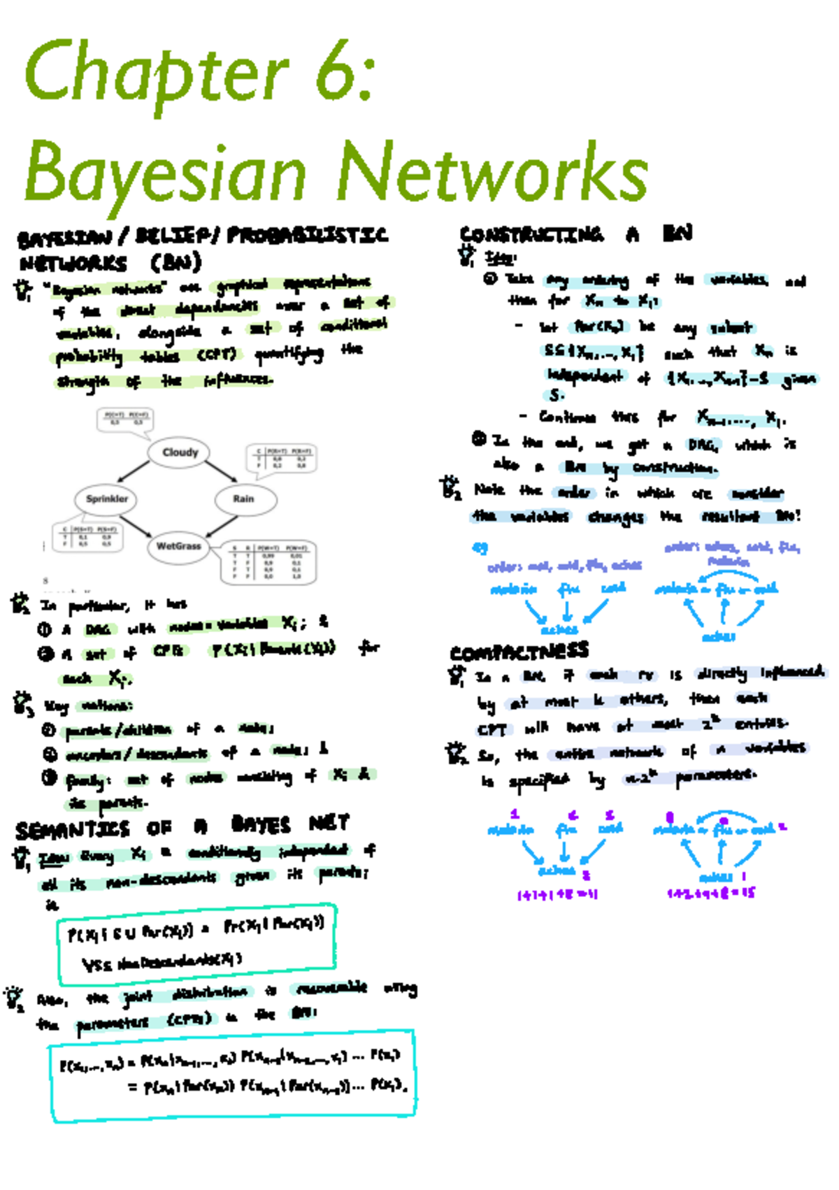 Handwritten ai-5 - Chapter 6: Bayesian Networks BAYESIAN/ BELIEF ...
