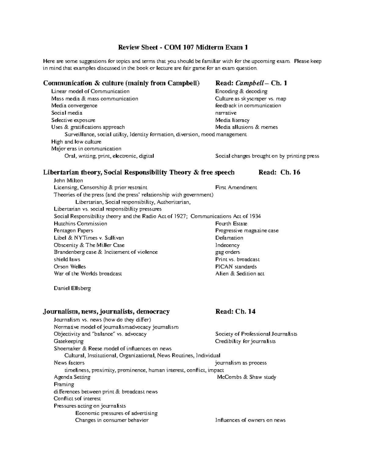 Review Spring 2021exam1 - Review Sheet - COM 107 Midterm Exam 1 Here ...