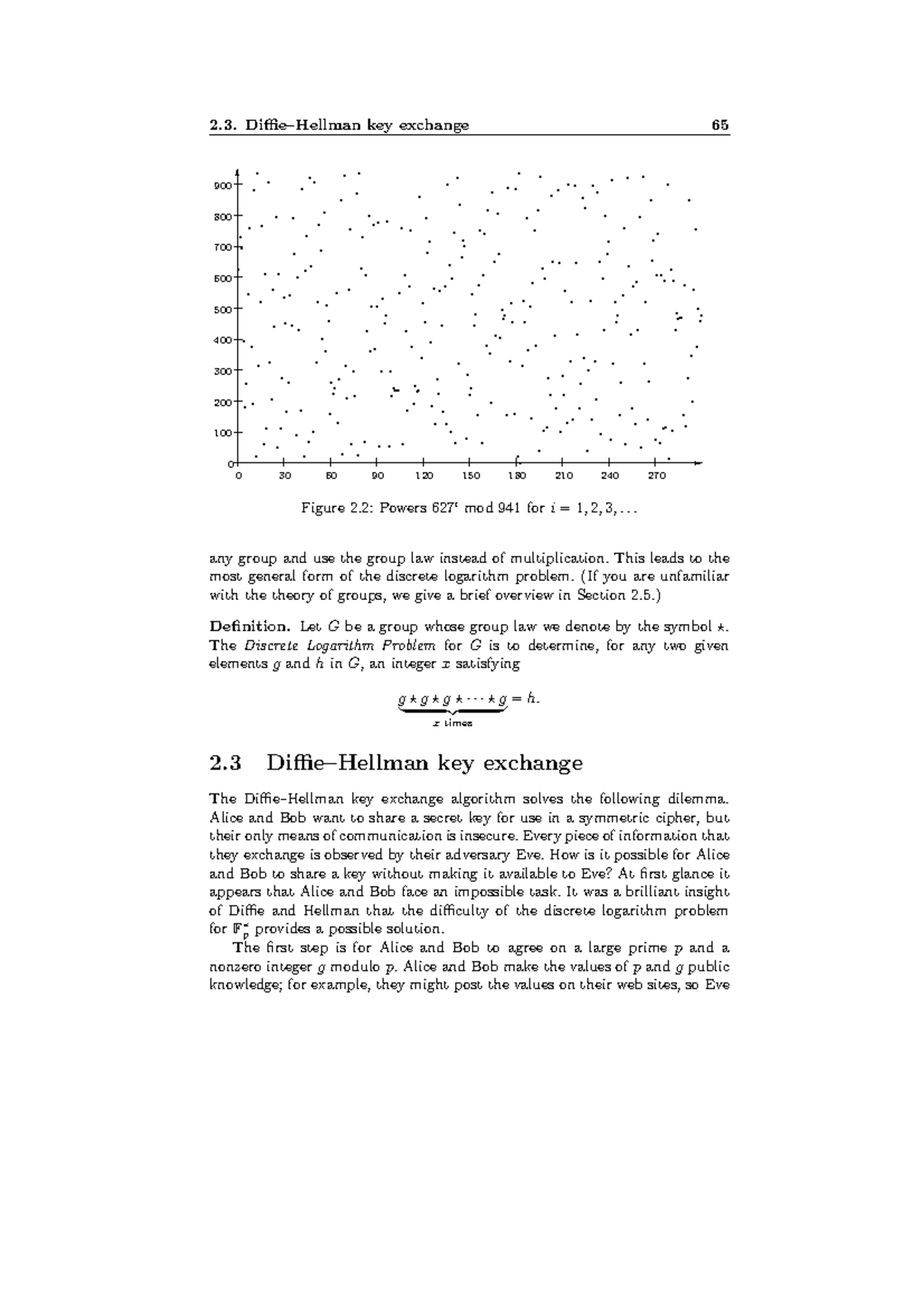 Sample Sections - Use - Diffie–Hellman key exchange 65 - 6 q qq q q q q ...