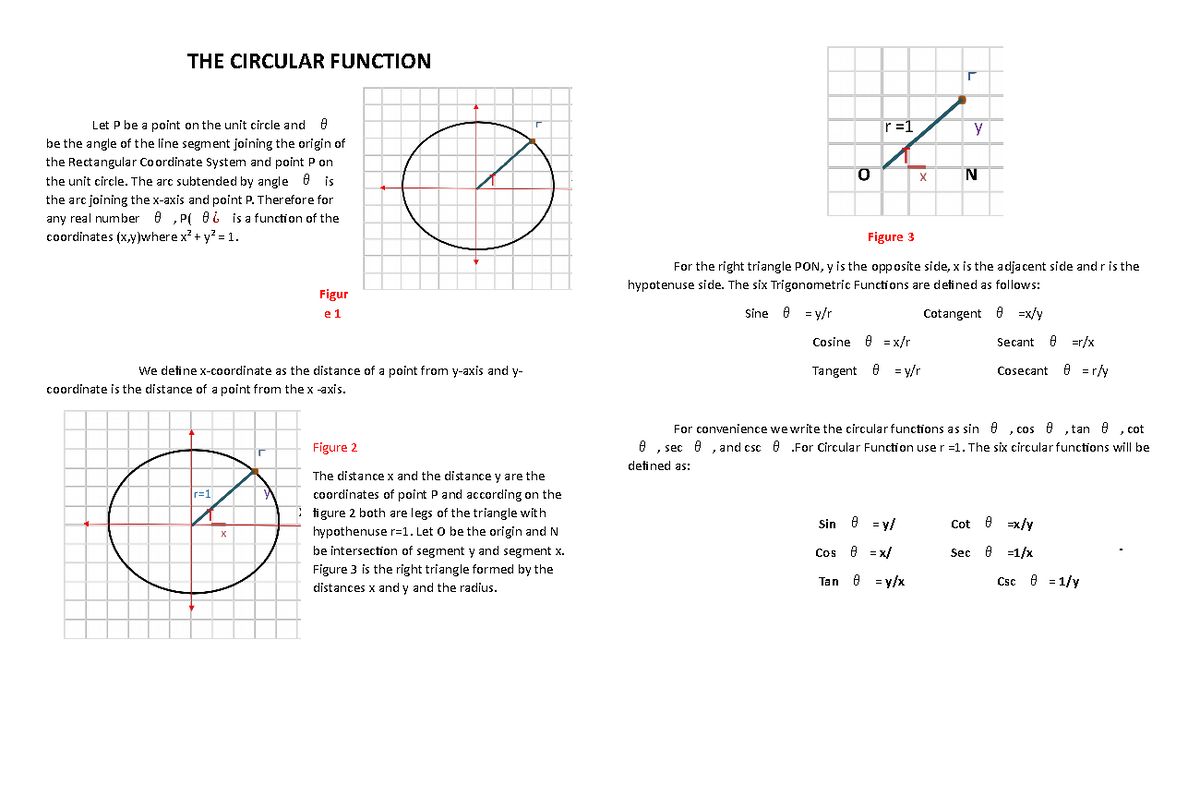 THE Circula R Function - Sir Tumangan - THE CIRCULAR FUNCTION Let P be ...