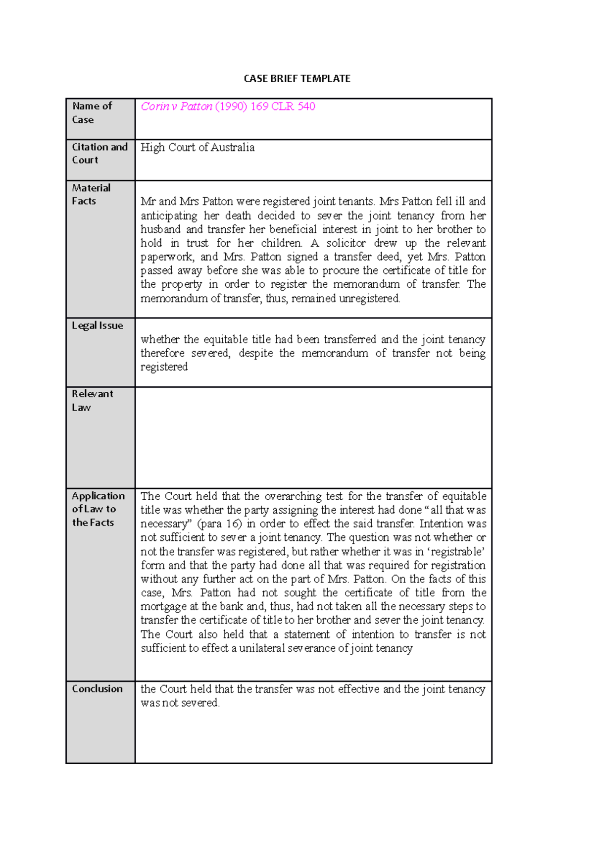 Corin Vpatton - case summary - CASE BRIEF TEMPLATE Name of Case Corin v ...