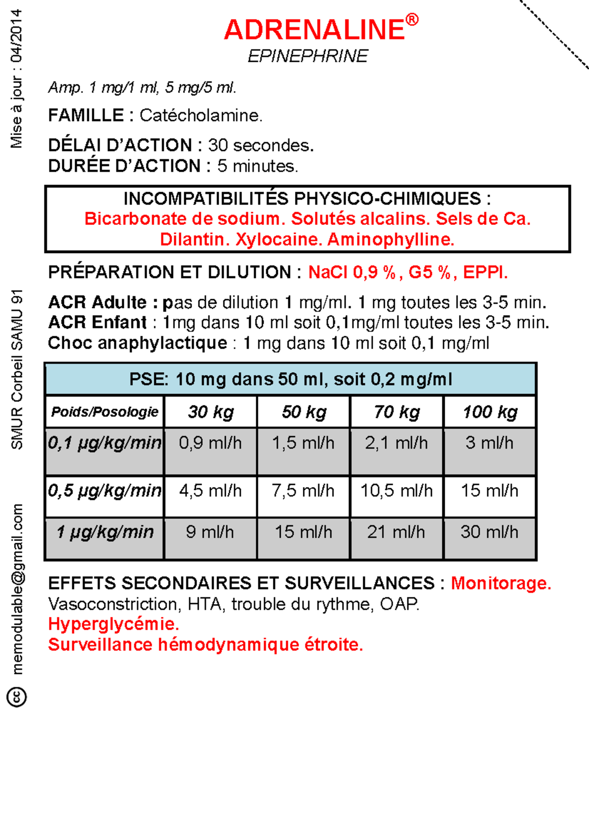 Adrenaline - Mise à jour : 04/ memodulable@gmail S MUR Corbeil SAMU 91 ...