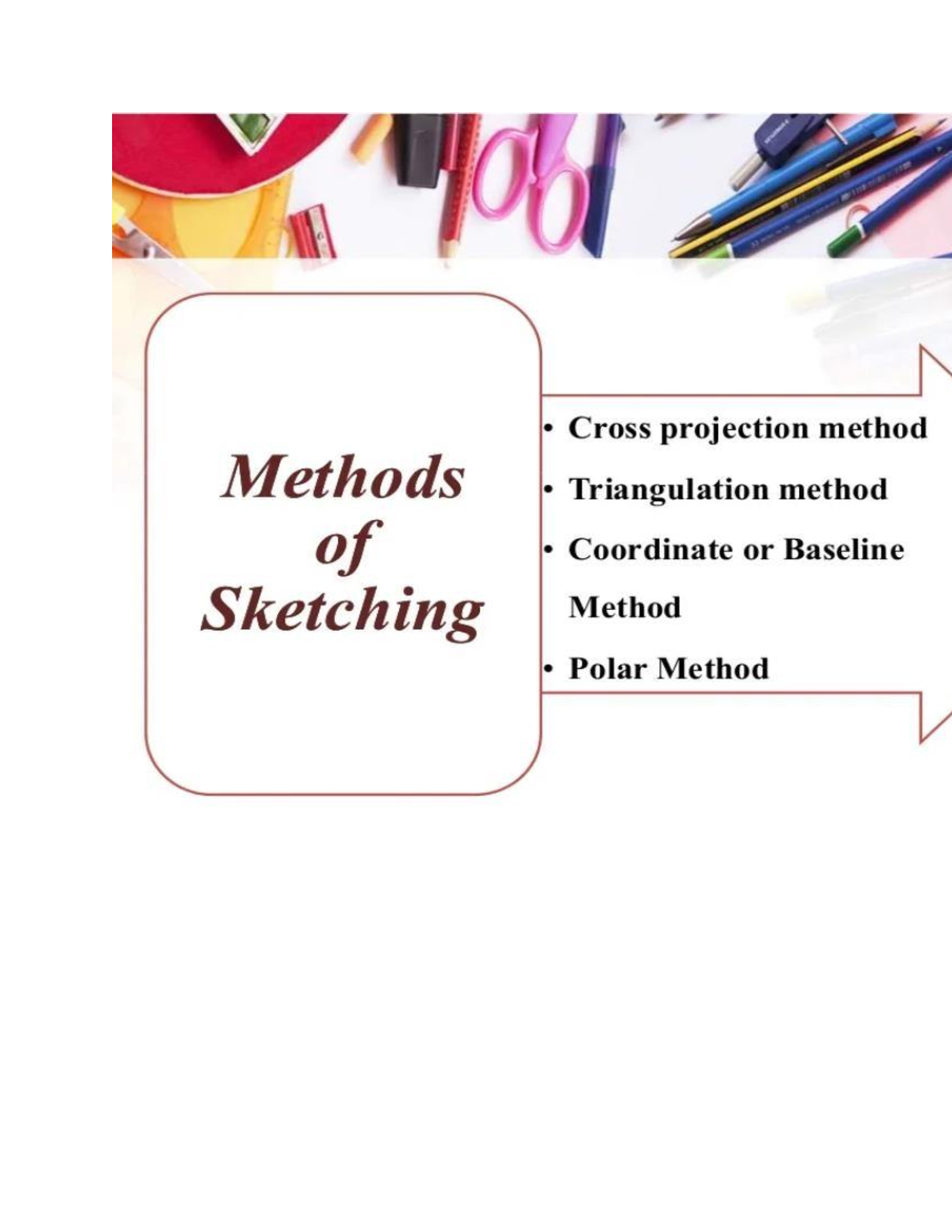 1.06 Crime Scene Sketch GOALS FOR THIS LESSON - ppt download