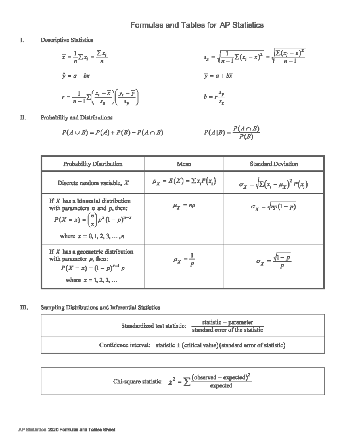 formula-and-z-score-table-sta2023-studocu