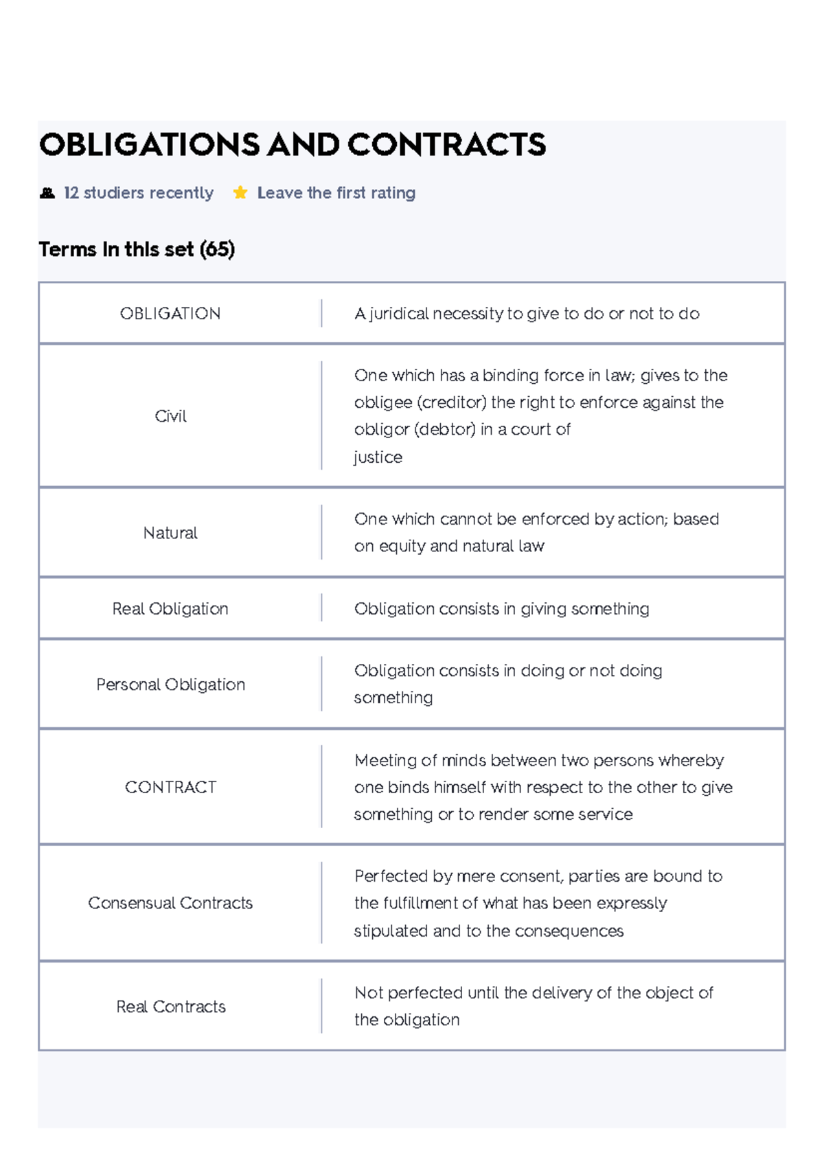 Obligations AND Contracts Flashcards - OBLIGATIONS AND CONTRACTS 12 ...