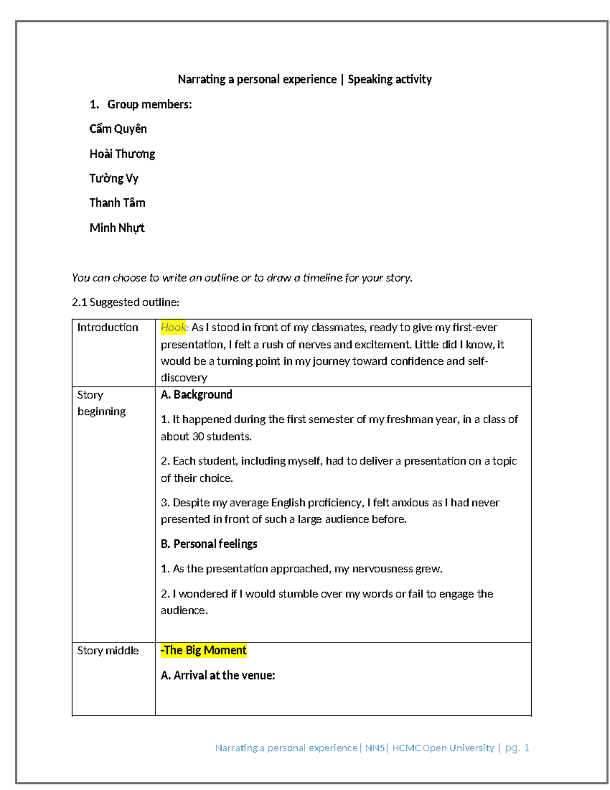 speaking outline - Narrating a personal experience | Speaking activity ...