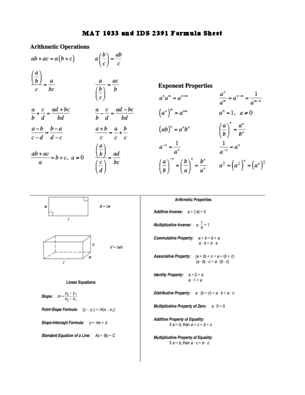 Mat Ids Testing Formulas - MAT1033 - MAT 1033 And IDS 2391 Formula ...