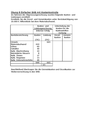 IKR Handout - Kontenplan (nach Dem Industriekontenrahmen – AKTIVA ...