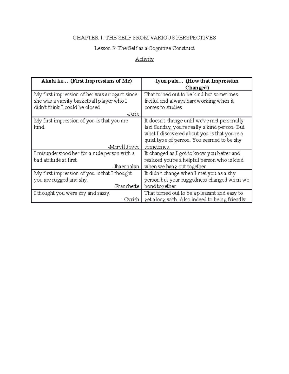 Chapter 1 Lesson 3 The Self as a Cognitive Construct activity and ...
