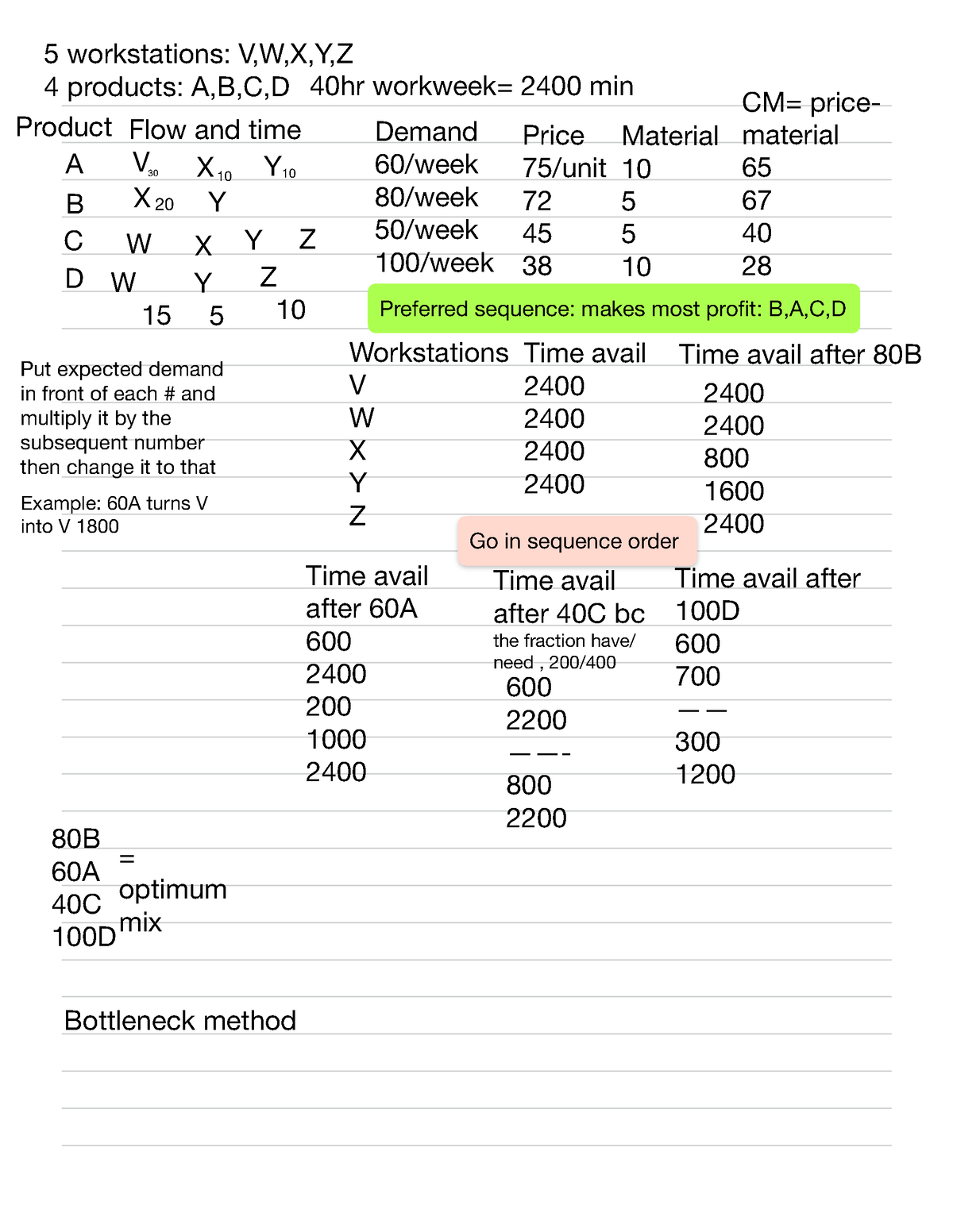 Mgsc 395 Pearse Gaffney - A B C D V 30 X 10 Y 10 Product Flow And Time ...