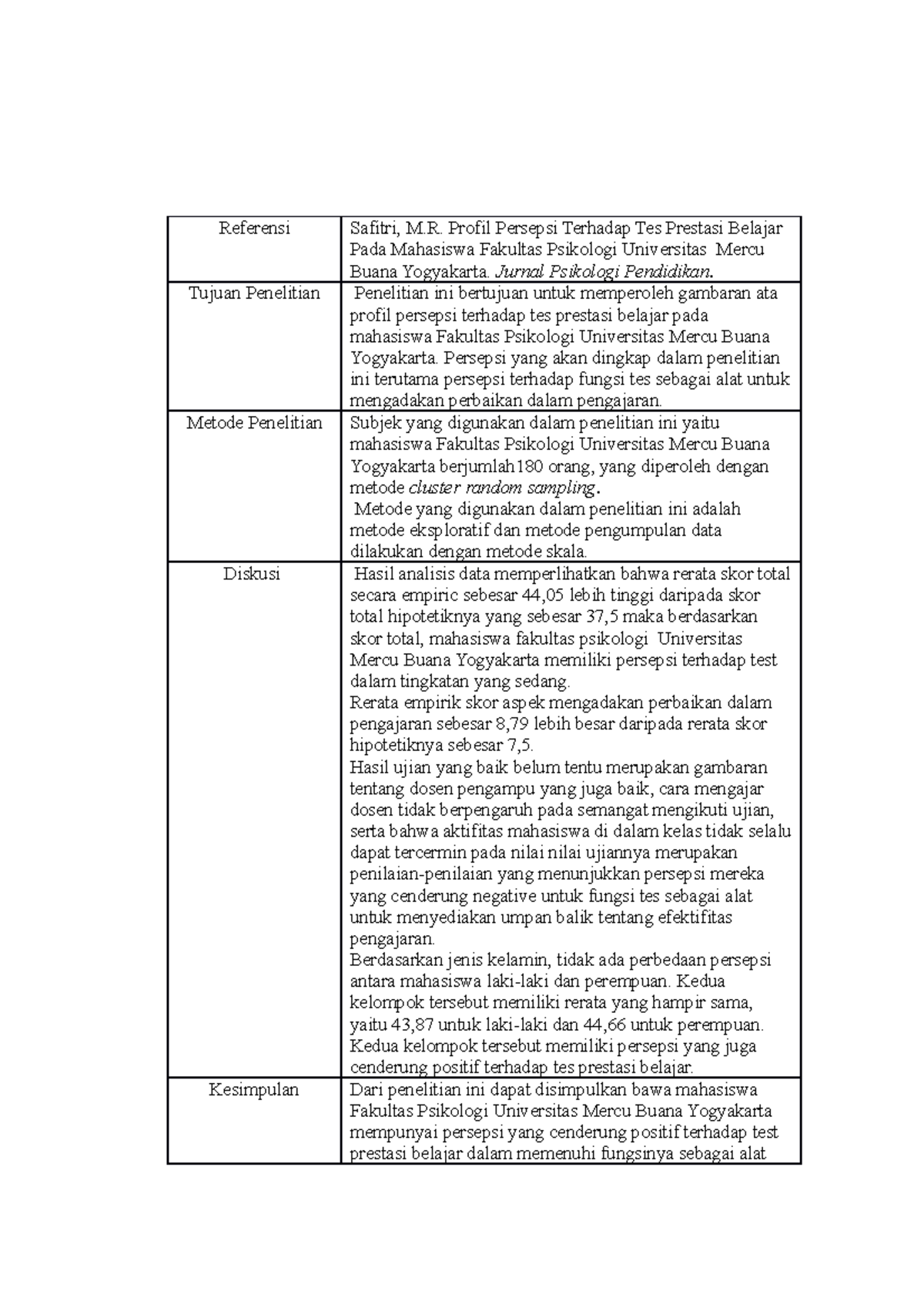 Review Jurnal Profil Persepsi Terhadap Tes Prestasi Belajar Pada ...