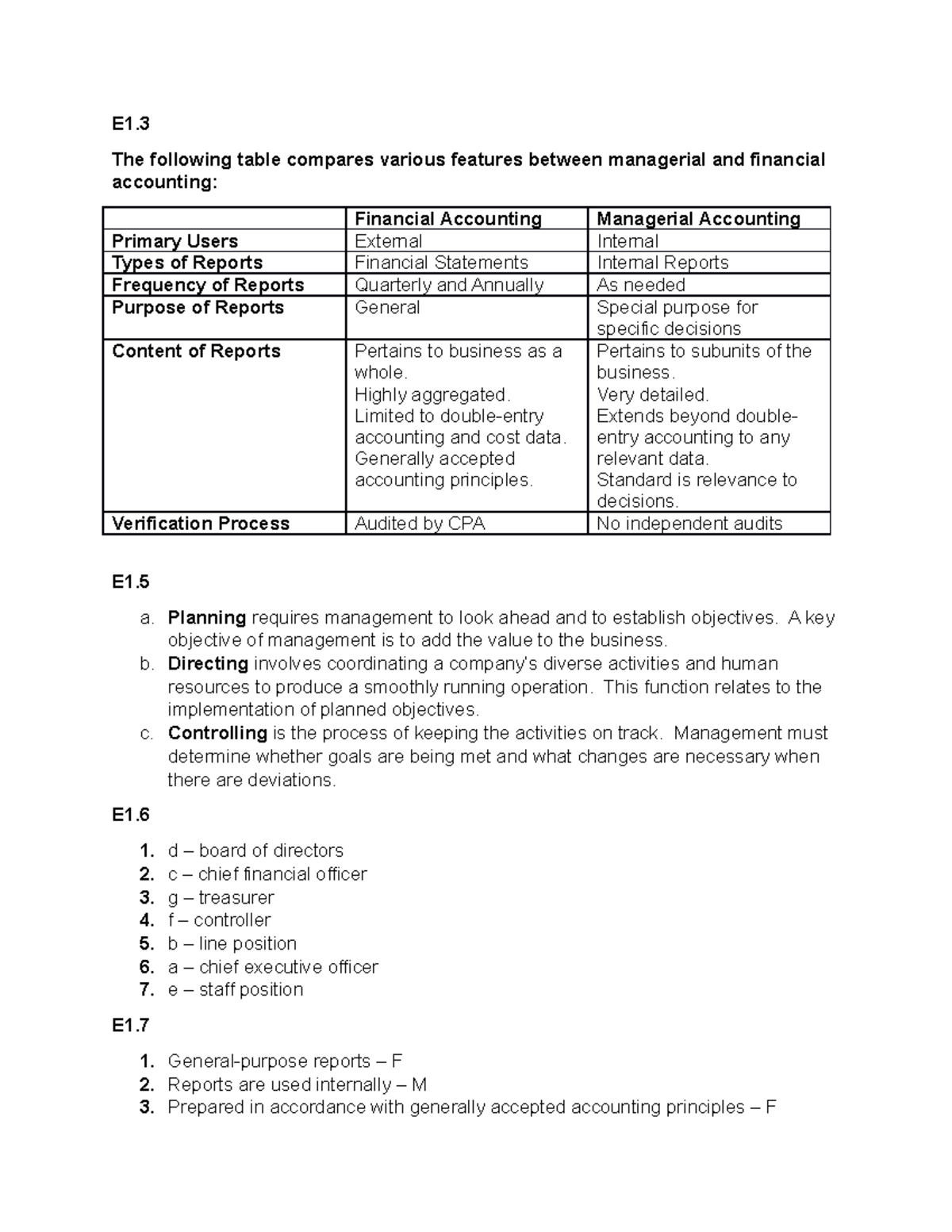 Week 6 Discussion Solutions - E1. The following table compares various ...