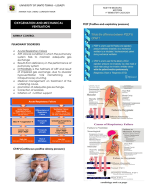 Renal Nclex Practice Questions - Study Online At Quizlet/_17f5v A ...