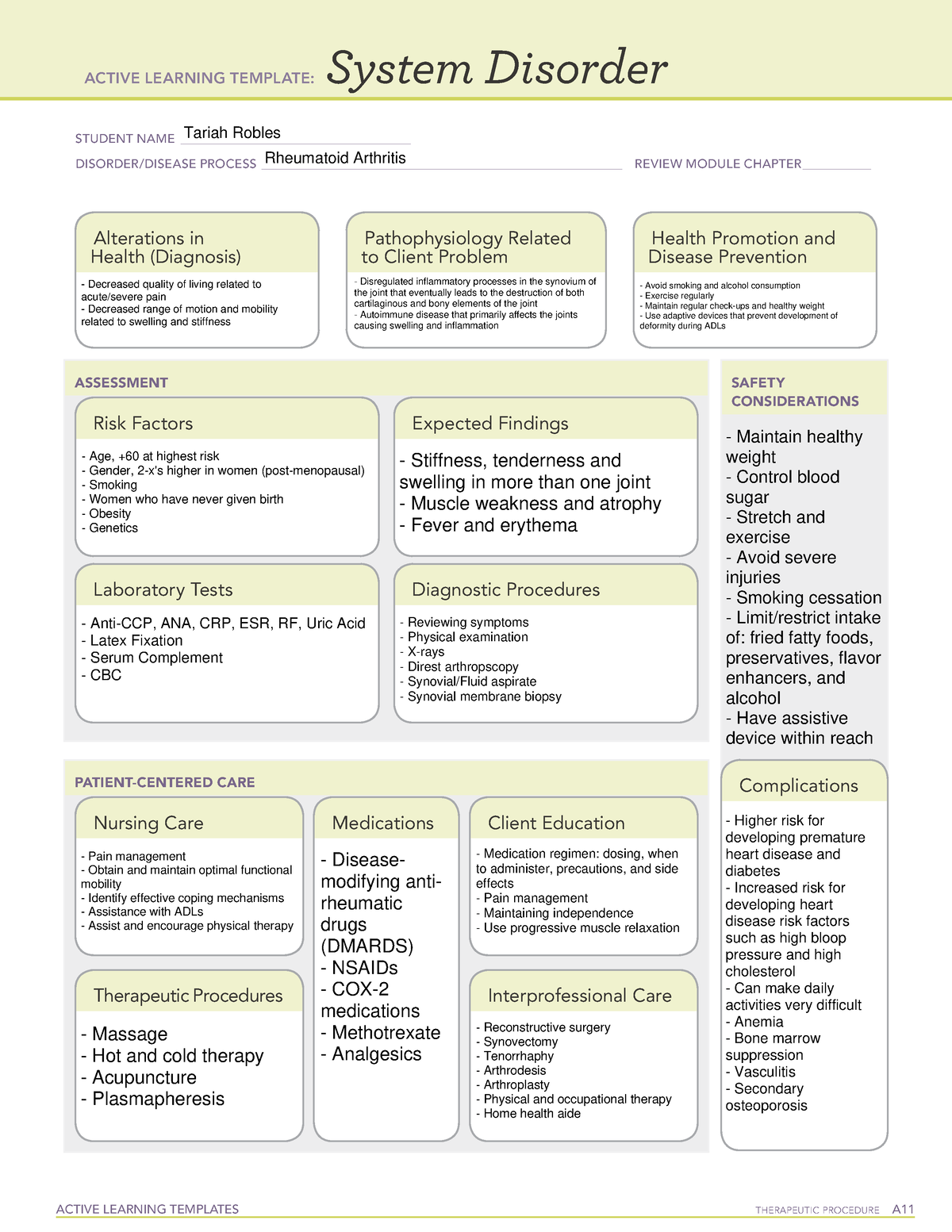 rheumatoid-arthritis-system-disorder-template