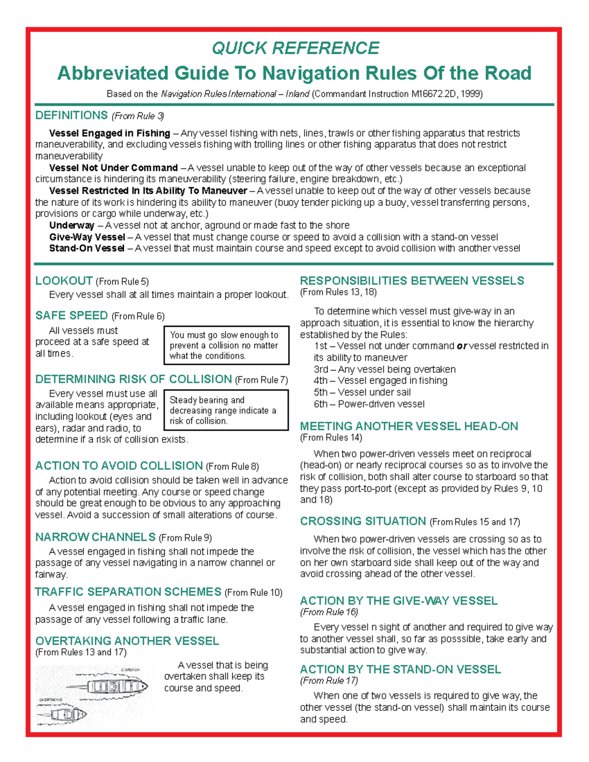 Abbreviated Guide To Navigation Rules of the Road QUICK REFERENCE