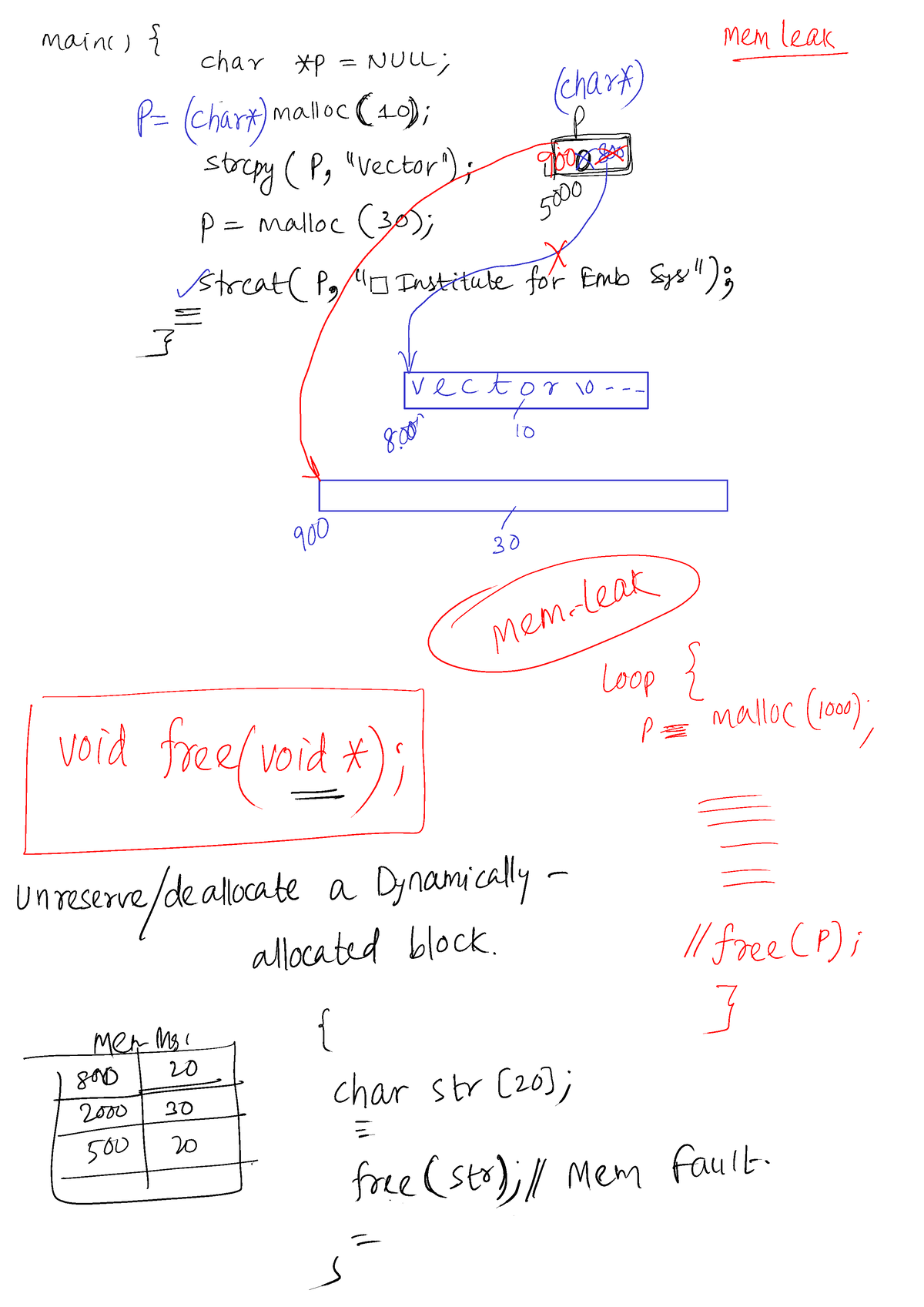 2023 10 14 Note 11 48 - C Programming - Computer Science And ...