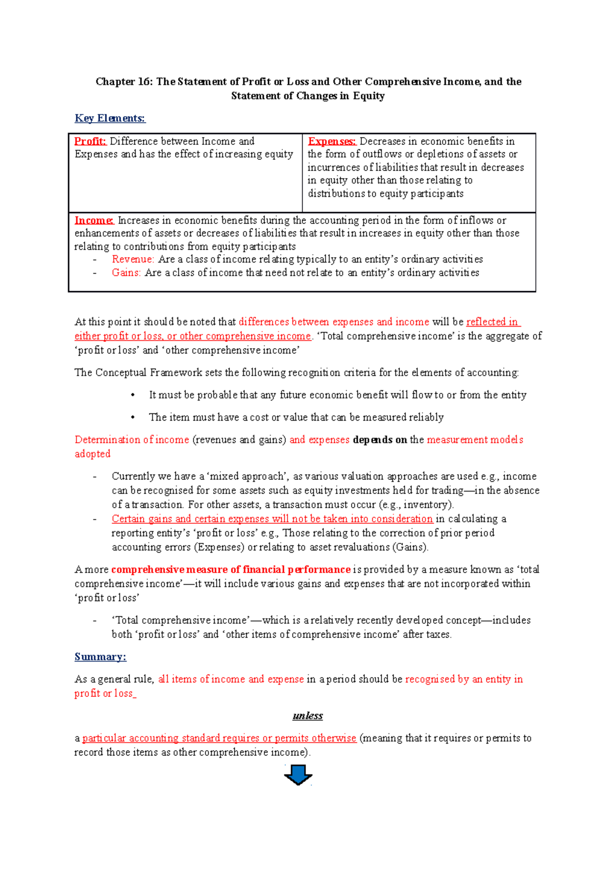 Chapter 16 - summary notes - Chapter 16: The Statement of Profit or ...