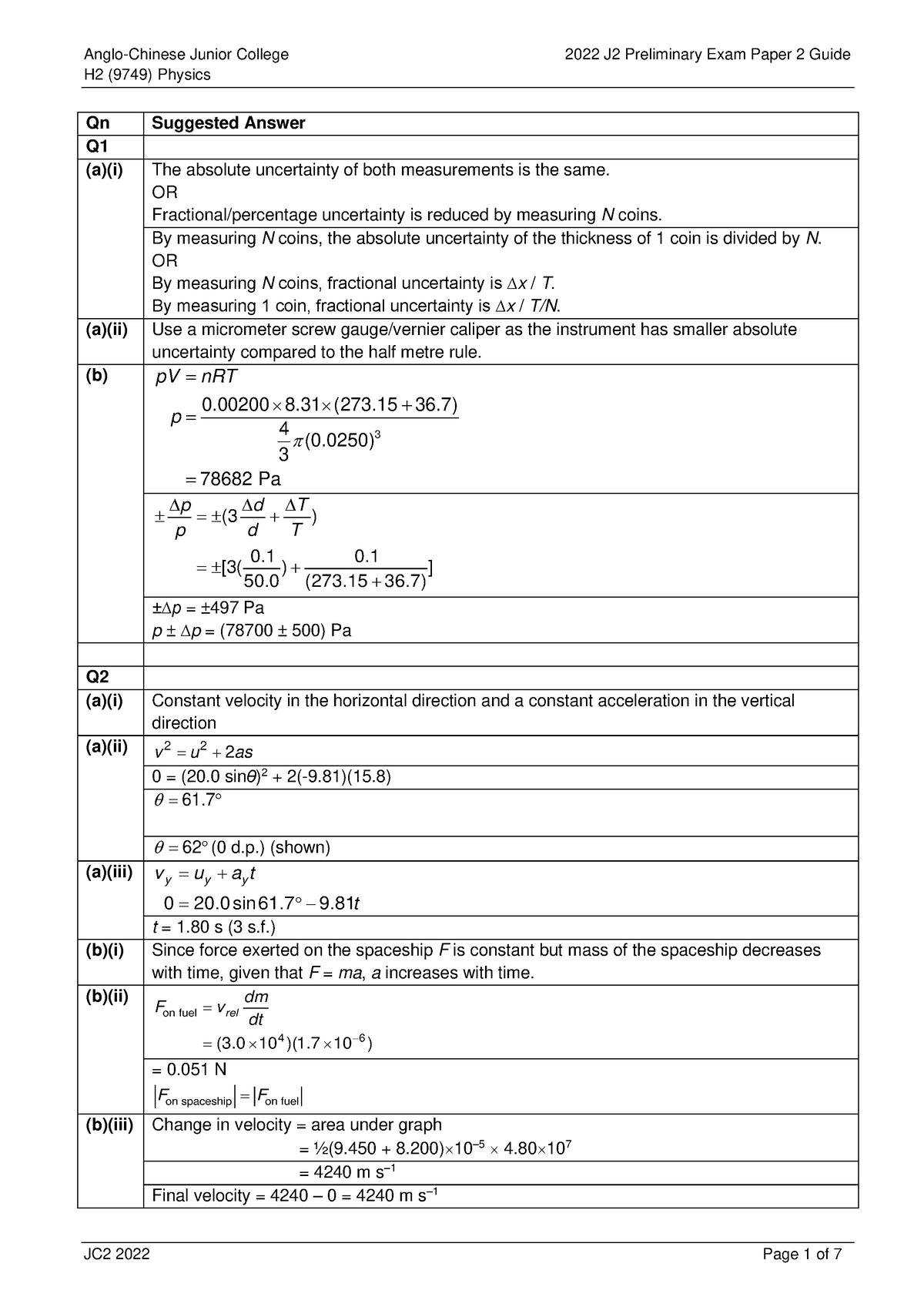 2022 J2 H2 Physics Prelim P2 Guide - H2 (9749) Physics Qn Suggested ...