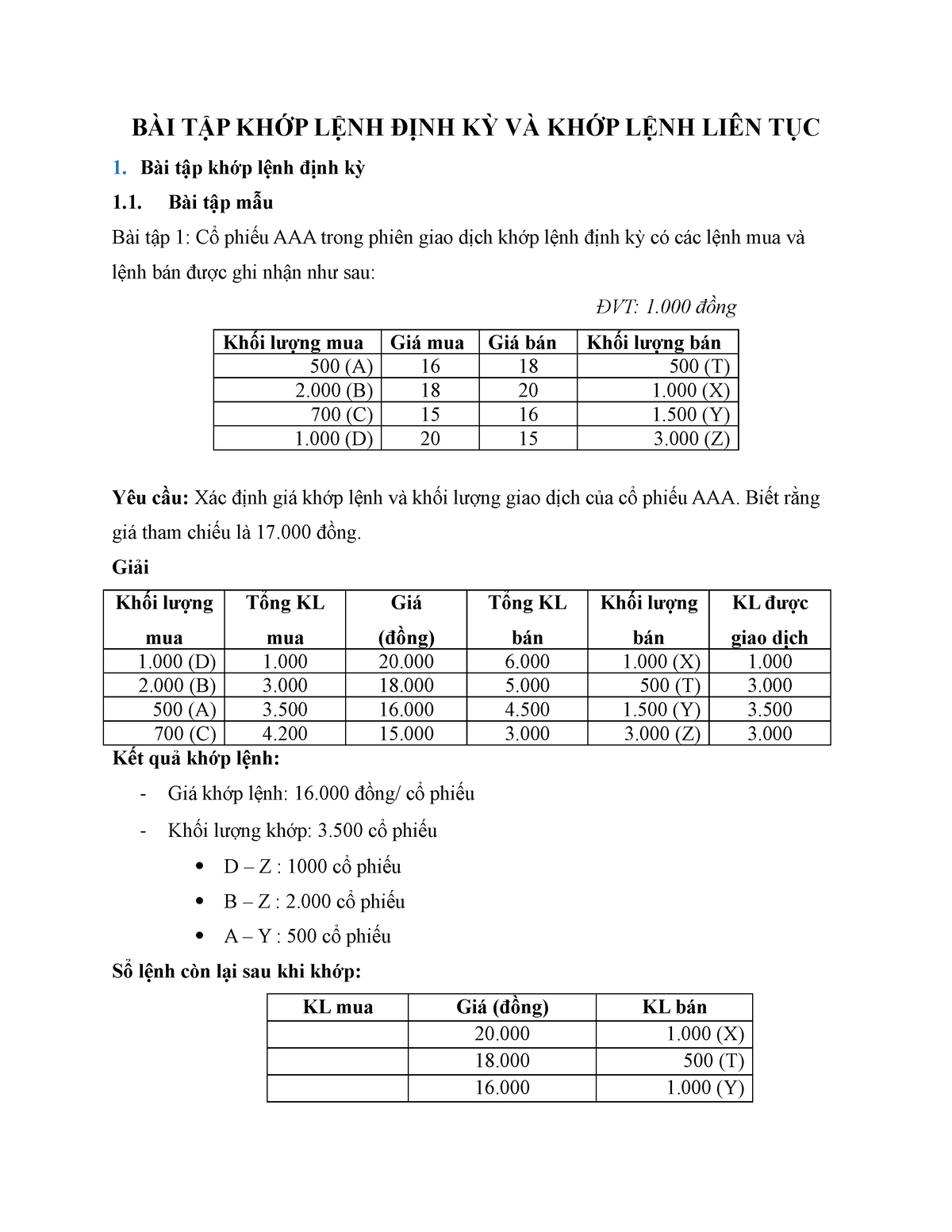 Bài tập xác định giá khớp lệnh - Cách thực hiện và phân tích kết quả