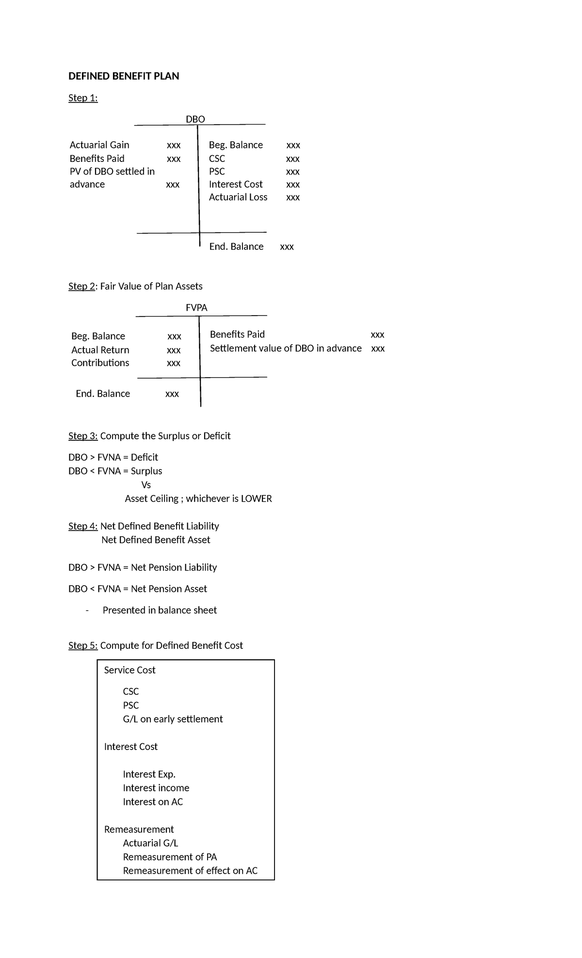 Defined Benefit Plan Defined Benefit Plan Step 1 Dbo Step 2 Fair