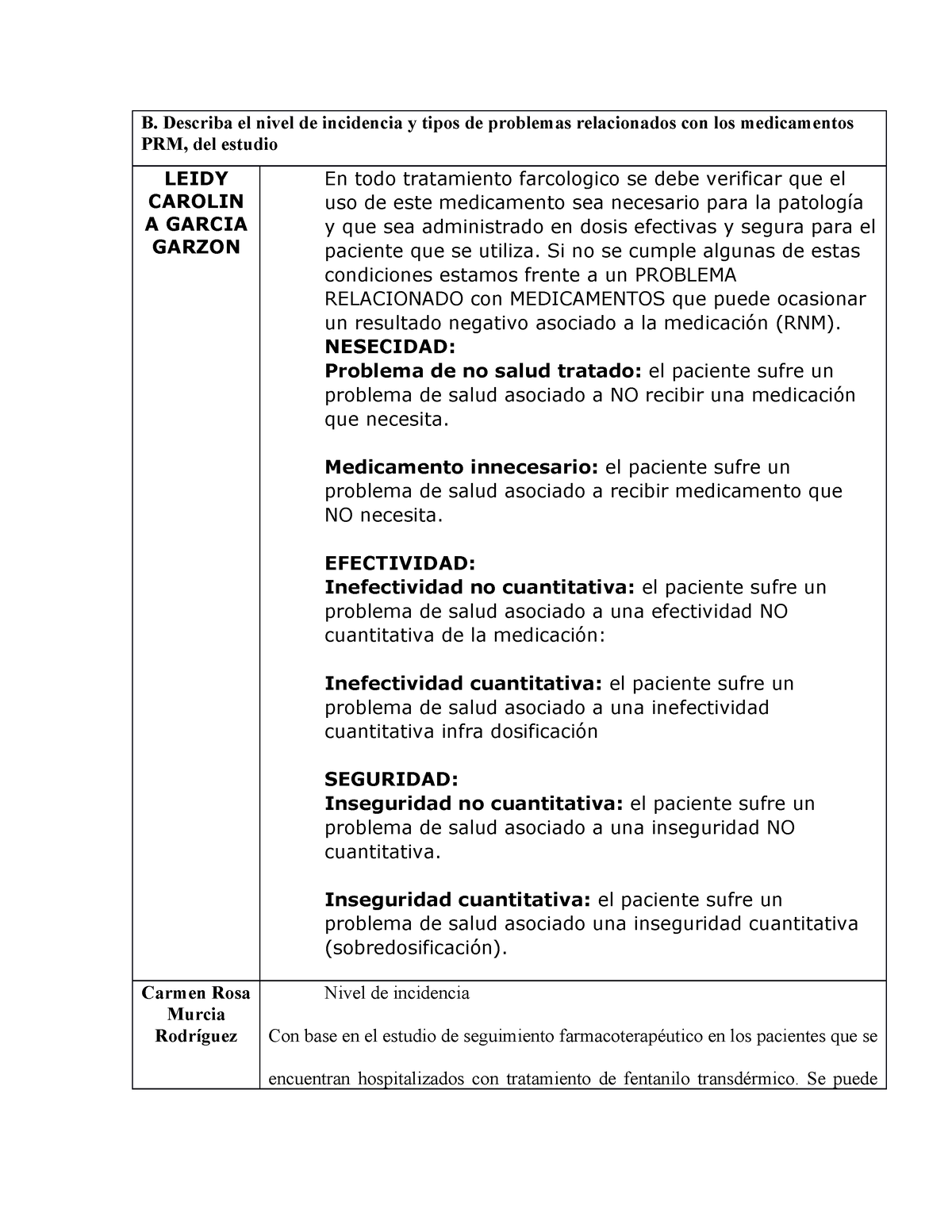 Pregunta B - Analisis De Los Puntos Propuestos En La Guia - B. Describa ...