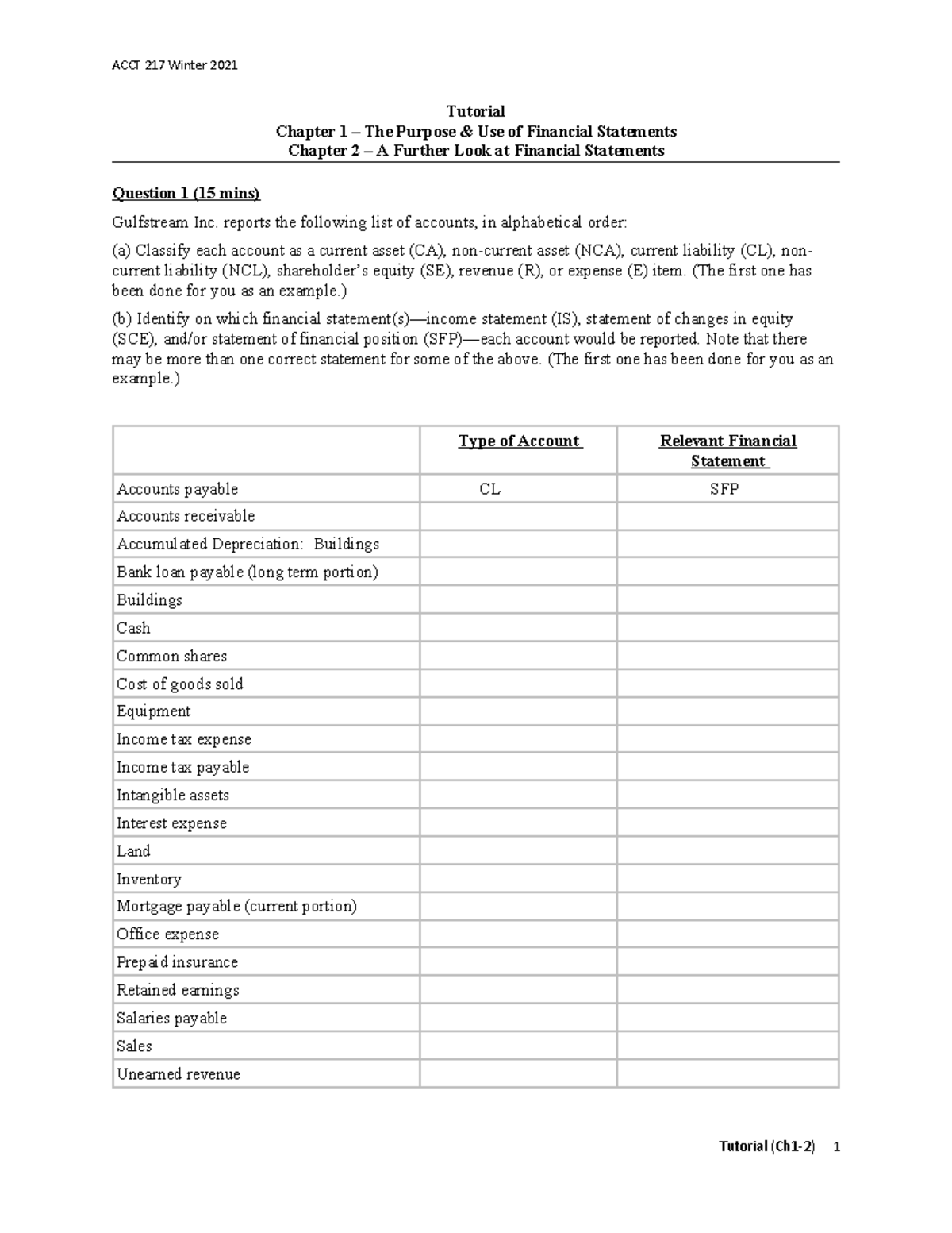 Acct 217 Ch 1 & 2 Practice - ACCT 217 Winter 2021 Tutorial Chapter 1 ...