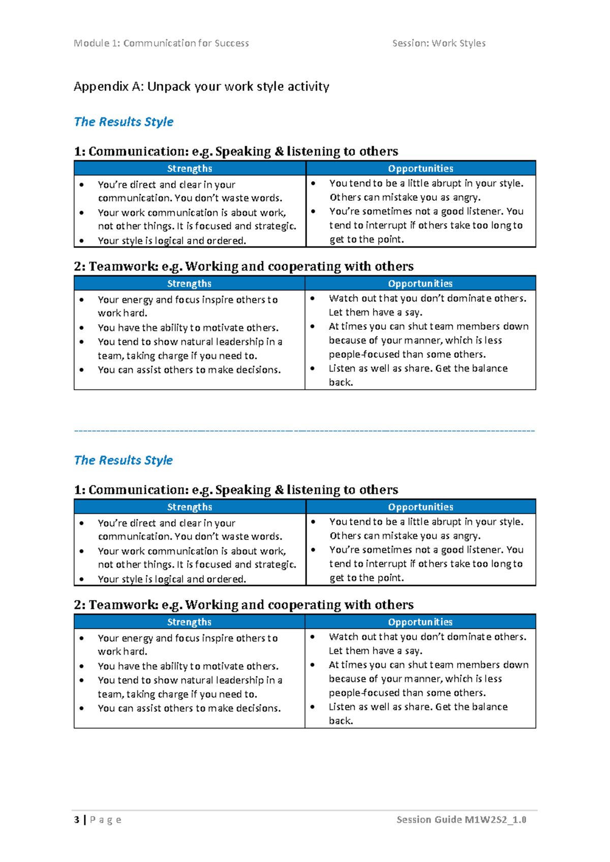 VC - Appendix A - Unpack your work style activity sheet - Appendix A ...