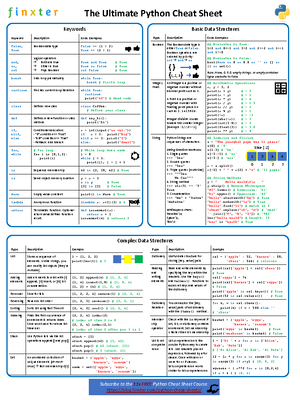 Finxter Worlds Most Dense Python Cheat Sheet - Basic Data Structures ...