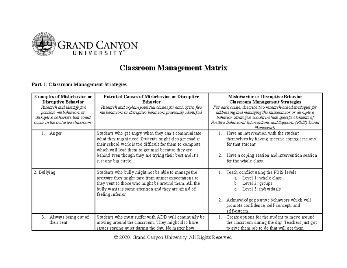 SPD-208 RS T4 Classroom Management Matrix - Classroom Management Matrix ...