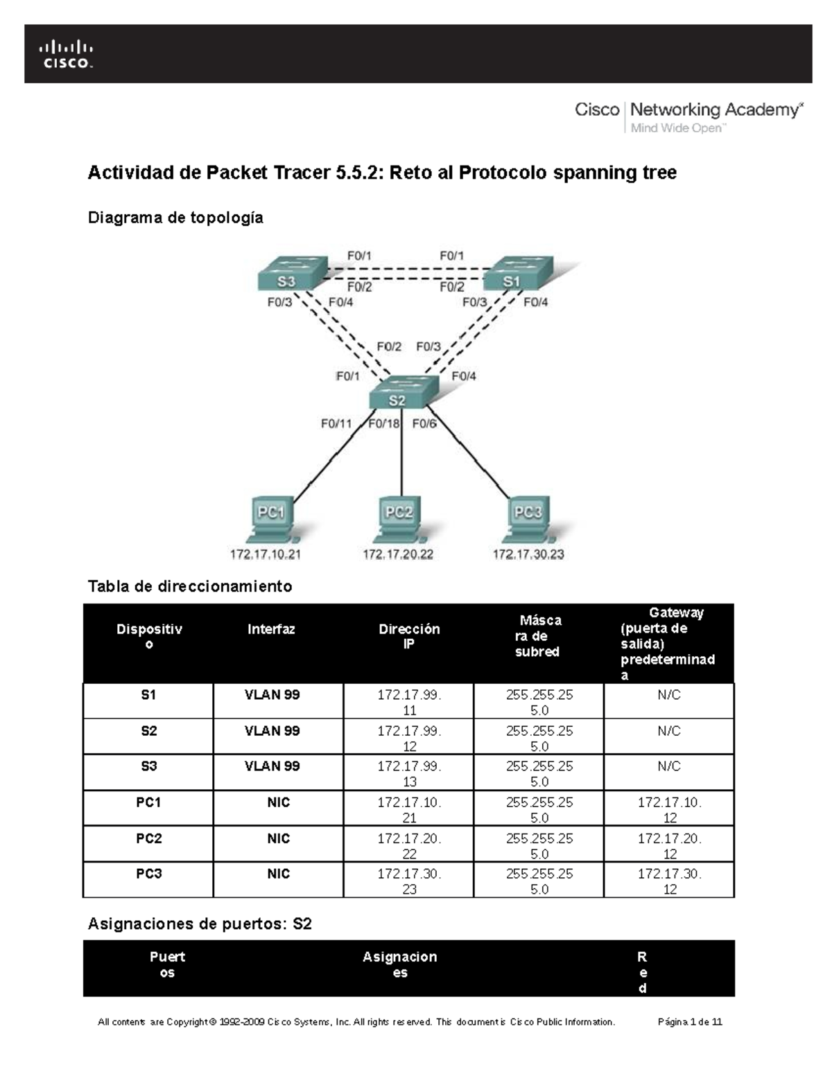 Actividad de packet tracer 552 reto al protocolo spanning tree 1 ...