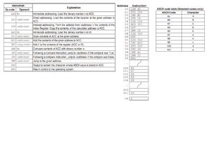 Binary Trees - Cambridge A Level Computer Science Notes for Cambridge ...