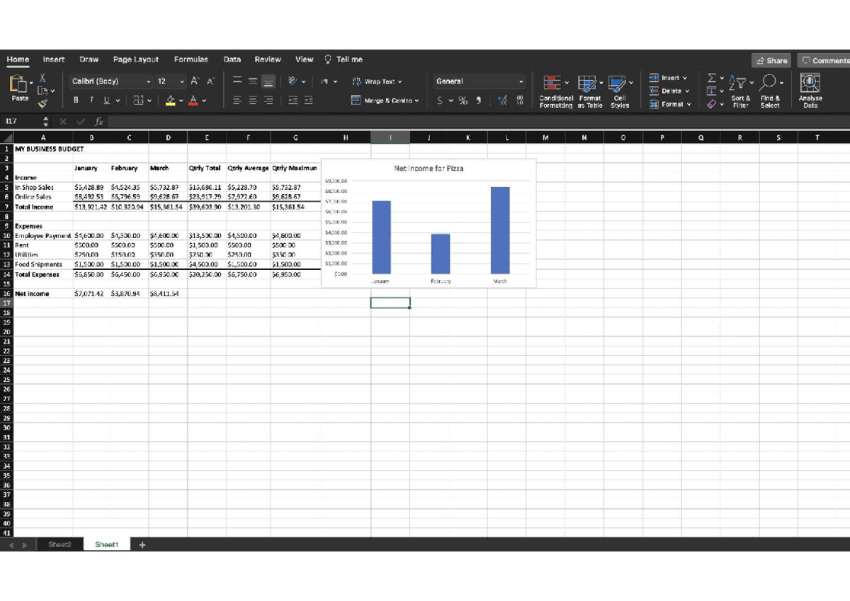 module-6-assignment-spreadsheet-budget-and-chart-analysis-csci-109