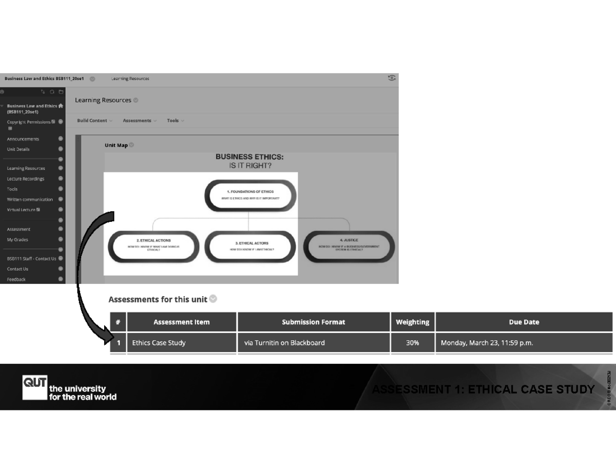 case study on business ethics ppt