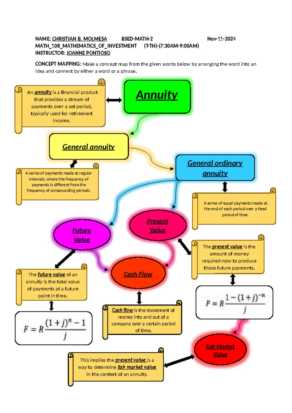 Molmesa MATH 108 Concept MAP - An annuity is a financial product that ...