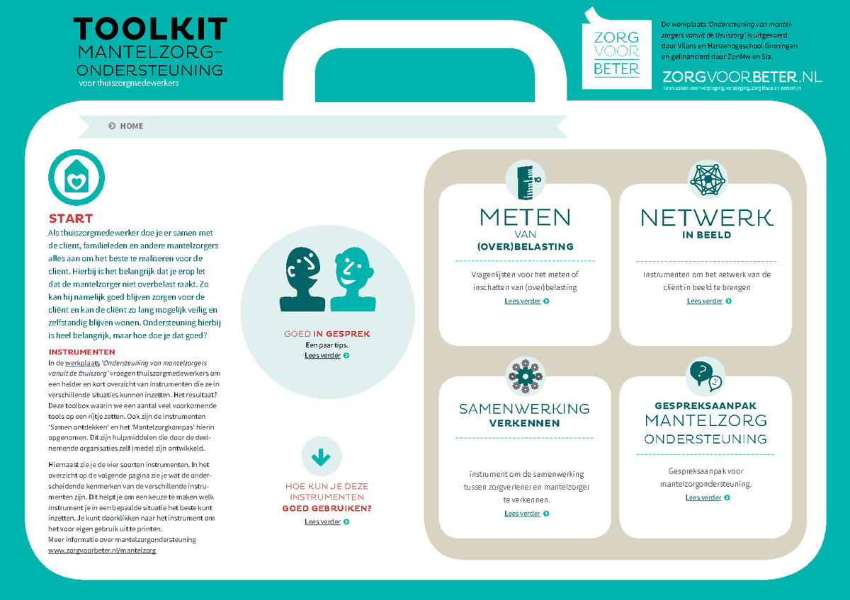 Toolkit Mantelzorgondersteuning Voor Thuiszorgmedewerkers - TOOLKIT ...