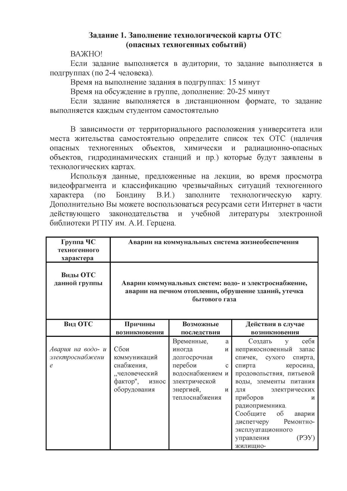 ПР 4 - Практическая - Задание 1. Заполнение технологической карты ОТС (опасных  техногенных событий) - Studocu