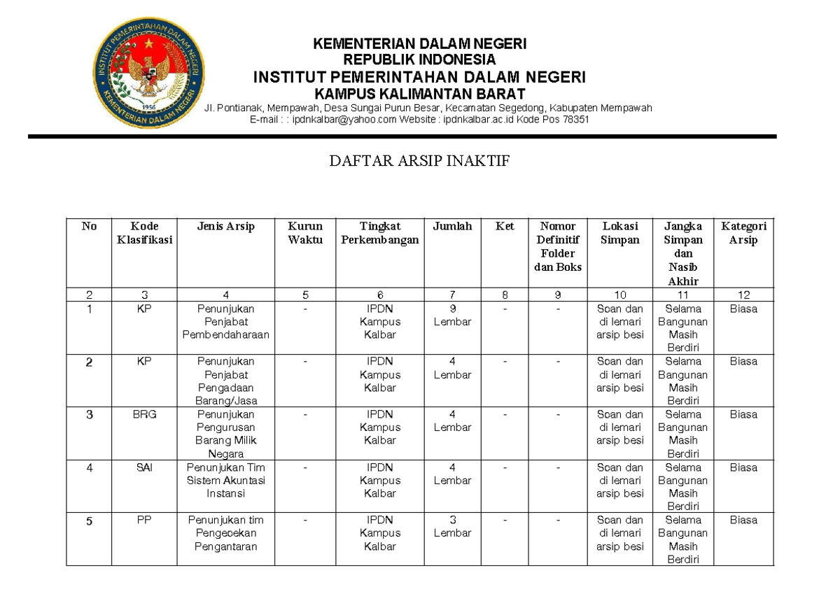 Arsip Rangga Maulana Jayadirja - KEMENTERIAN DALAM NEGERI REPUBLIK ...