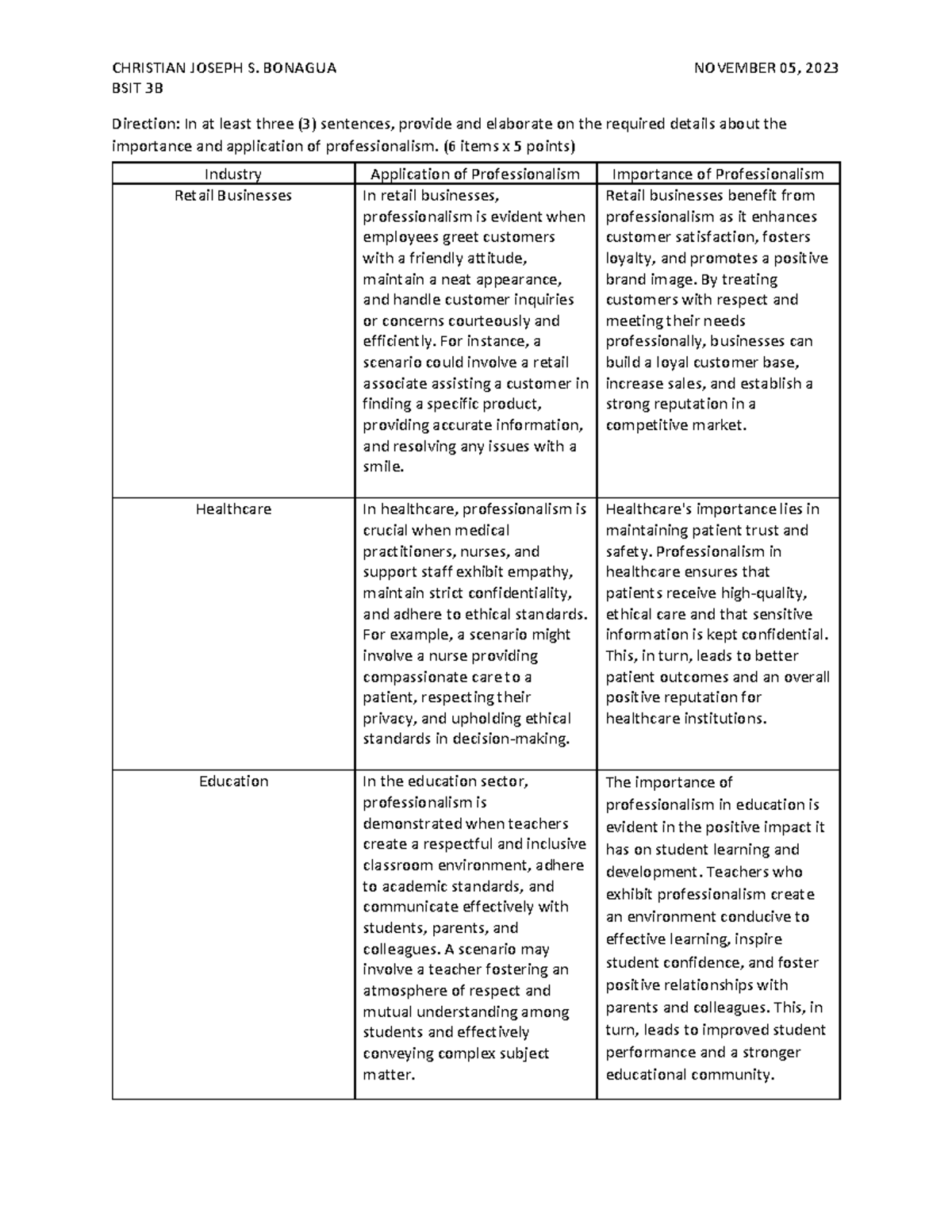 03 Assignment 1 - PROFISSUE - CHRISTIAN JOSEPH S. BONAGUA NOVEMBER 05 ...