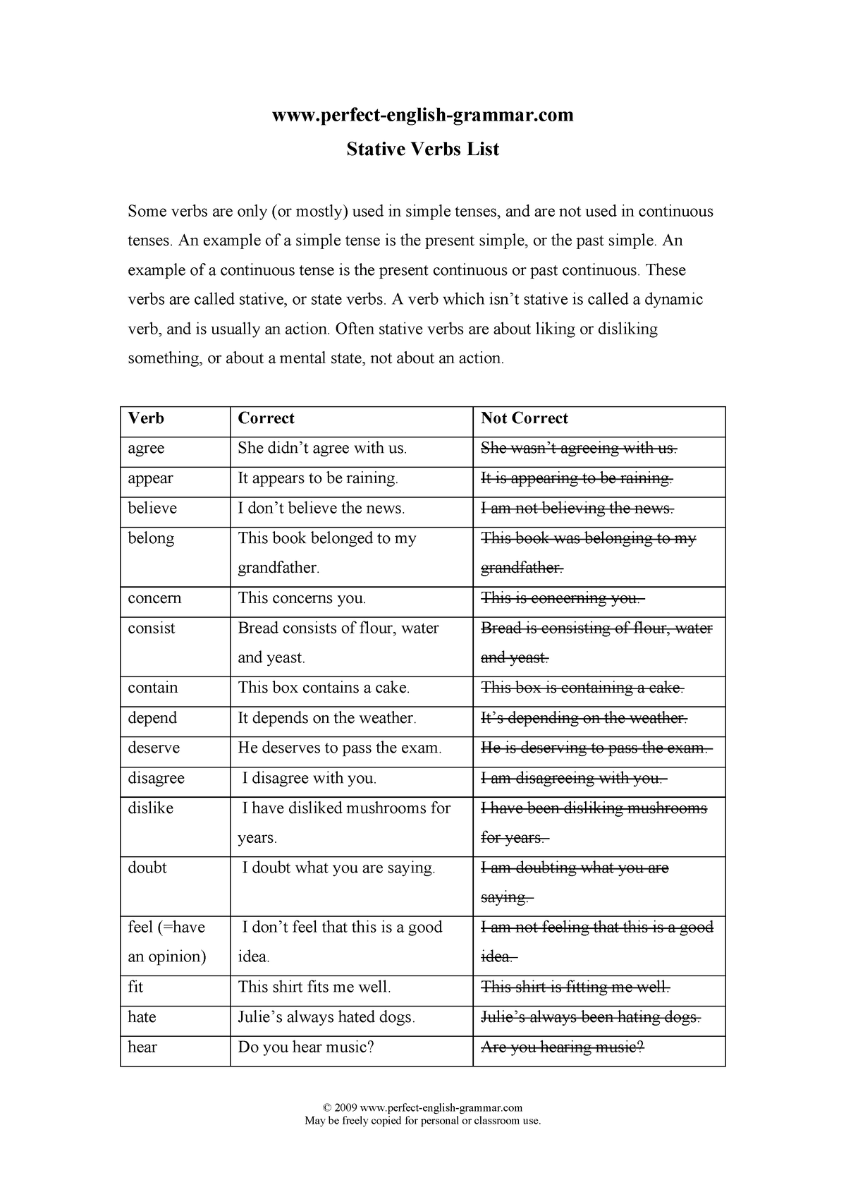 stative-verbs-list-studocu